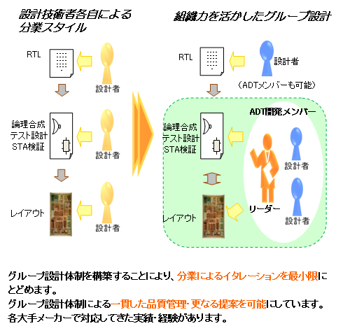 強み"